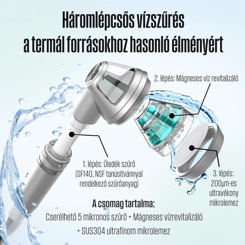 POSEION BT100® Prémium koreai revitalizáló zuhanyfej vízszűrővel, mágneses-ionizáló technológiával, szürke