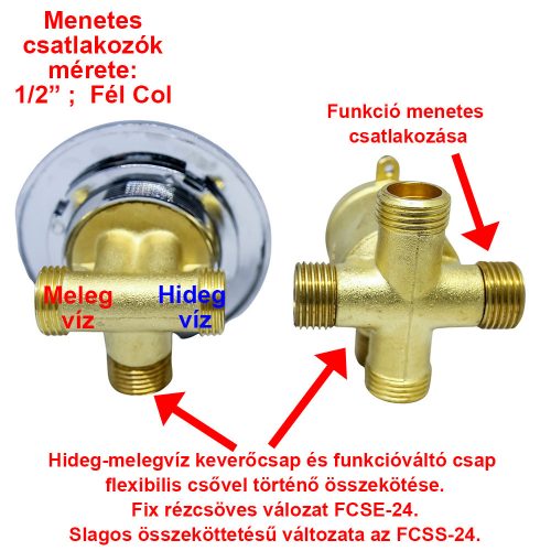 AQUAMAXX 4 FUNKCIÓS 2 RÉSZES FUNKCIÓVÁLTÓ CSAPTELEP SZETT, CSAPTELEP RÉSZEK FÉL COLOS ÖSSZEKÖTÉSE, FÉL COLOS FUNKCIÓVÁLTÓ CSATLAKOZÁS, VIZES VEZÉRLŐ