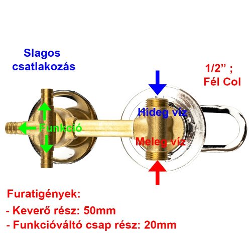 AQUAMAXX 3 FUNKCIÓS 1 RÉSZES FUNKCIÓVÁLTÓ CSAPTELEP HÁTFALAS ZUHANYKABINBA, ÖSSZEKÖTTETÉS FIX RÉZCSŐ, SLAGOS FUNKCIÓVÁLTÓ CSATLAKOZÁS, VIZES VEZÉRLŐ