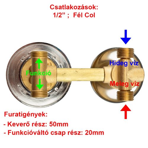 AQUAMAXX 2 FUNKCIÓS 1 RÉSZES FUNKCIÓVÁLTÓ CSAPTELEP HÁTFALAS ZUHANYKABINBA, ÖSSZEKÖTÉS FIX RÉZCSŐ, FÉL COLOS CSATLAKOZÁS, KEVERŐ CSAP, VIZES VEZÉRLŐ