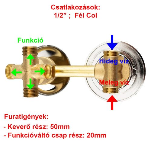 AQUAMAXX 4 FUNKCIÓS 1 RÉSZES FUNKCIÓVÁLTÓ CSAPTELEP HÁTFALAS ZUHANYKABINBA, ÖSSZEKÖTÉS FIX RÉZCSŐ, FÉL COLOS CSATLAKOZÁS, KEVERŐ CSAP, VIZES VEZÉRLŐ