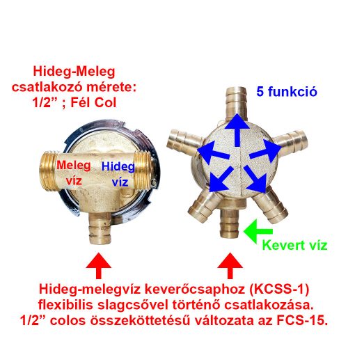 AQUAMAXX 5 FUNKCIÓS 2 RÉSZES FUNKCIÓVÁLTÓ CSAPTELEP SZETT, CSAPTELEP RÉSZEK SLAGOS ÖSSZEKÖTÉSE, SLAGOS FUNKCIÓVÁLTÓ CSATLAKOZÁS, VIZES VEZÉRLŐ