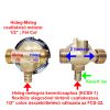 AQUAMAXX 2 FUNKCIÓS 2 RÉSZES FUNKCIÓVÁLTÓ CSAPTELEP SZETT, CSAPTELEP RÉSZEK SLAGOS ÖSSZEKÖTÉSE, FÉL COLOS FUNKCIÓVÁLTÓ CSATLAKOZÁS, VIZES VEZÉRLŐ