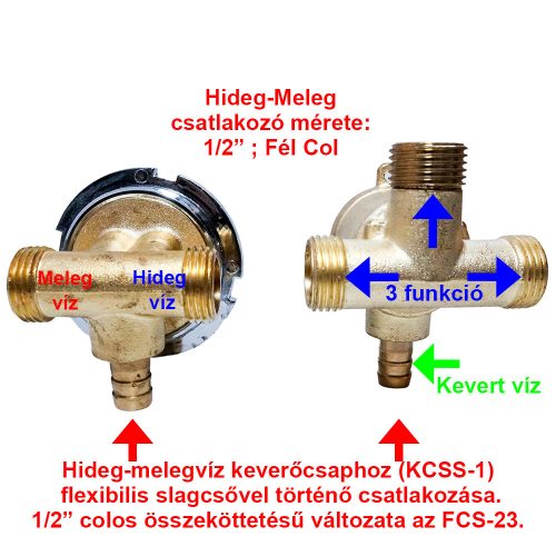 AQUAMAXX 3 FUNKCIÓS 2 RÉSZES FUNKCIÓVÁLTÓ CSAPTELEP SZETT, CSAPTELEP RÉSZEK SLAGOS ÖSSZEKÖTÉSE, FÉL COLOS FUNKCIÓVÁLTÓ CSATLAKOZÁS, VIZES VEZÉRLŐ