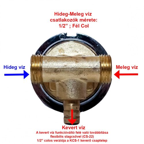 AQUAMAXX ZUHANYKABIN KEVERŐ CSAPTELEP, SLAGOS KEVERT VÍZ TOVÁBBÍTÁS, HIDEG-MELEG VÍZ KEVERŐ CSAP, HÁTFALBA ÉPÍTHETŐ CSAPTELEP
