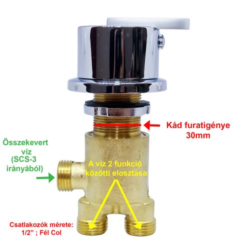AQUAMAXX SÜLLYESZTETT KÁD PEREMRE-PEREMBE SZERELHETŐ FUNKCIÓVÁLTÓ CSAPTELEP, 30MM KÁD FURATIGÉNY, 2 FUNKCIÓS KÁD CSAPTELEP, FÉL COLOS CSATLAKOZÁS