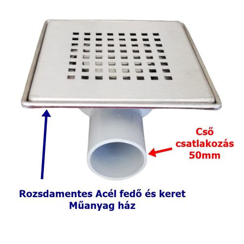 SAY GOZDE ROZSDAMENTES PADLÓÖSSZEFOLYÓ, 10*10CM ÉS 15*15CM MÉRETBEN, ROZSDAMENTES ACÉL RÁCS ÉS KERET