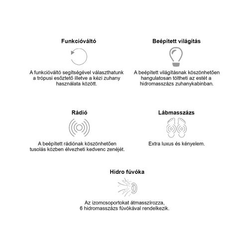 Vital Black 80x80 cm íves mélytálcás hidromasszázs zuhanykabin